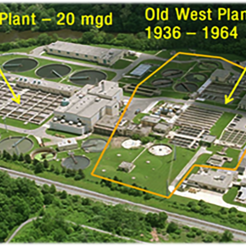 Electric Plant Diagram