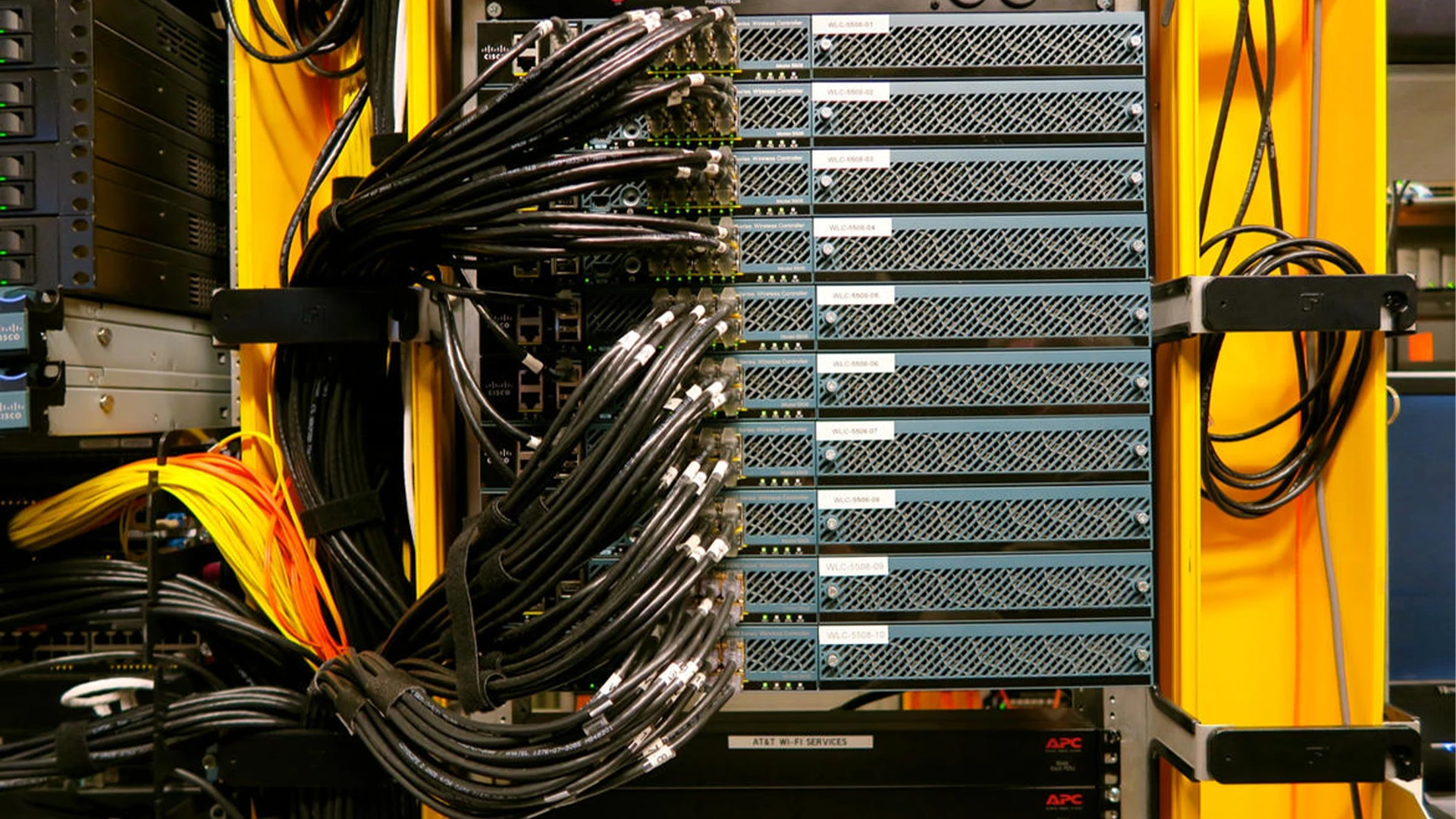 Technology & Automation